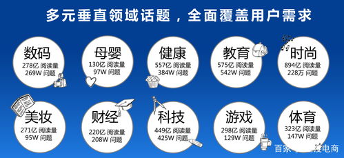 廣告效果評估與選擇 如何找到專業(yè)的景觀設計廣告代理商