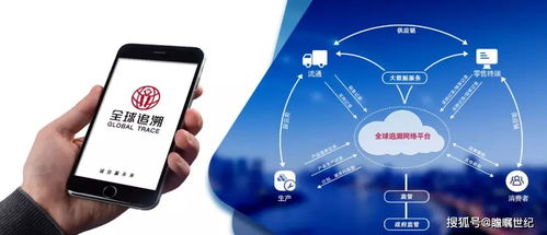 同萬堂品牌攜手全球追溯，開啟全系列產品溯源防偽新紀元